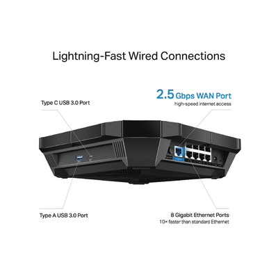 Router de juegos de banda triple AX6000 MU-MIMO 1 puerto WAN 2.5G, 2G, 1G, 100Mbps y 8 puertos LAN 10/100/1000 Mbps, 2 puerto USB 3.0 y 8 antenas. - Image 4
